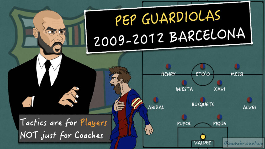 Pep’s Barcelona (2009-2012)