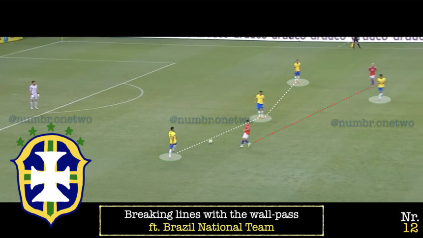 Breaking Lines with the Wall-Pass