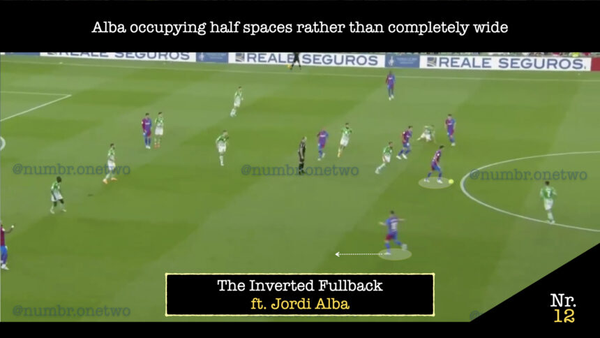 Barcelona’s Inverted FB