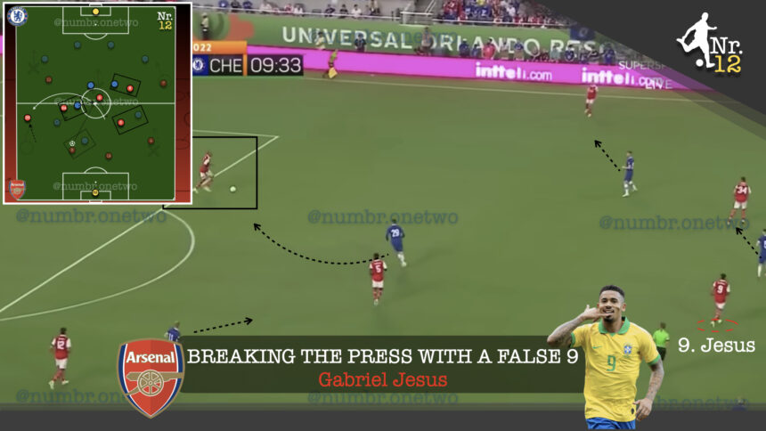 How Gabriel Jesus is already helping Arsenal