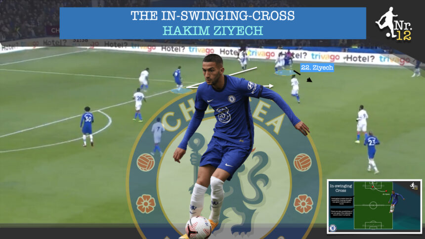 Why is the in-swinging-cross so effective?